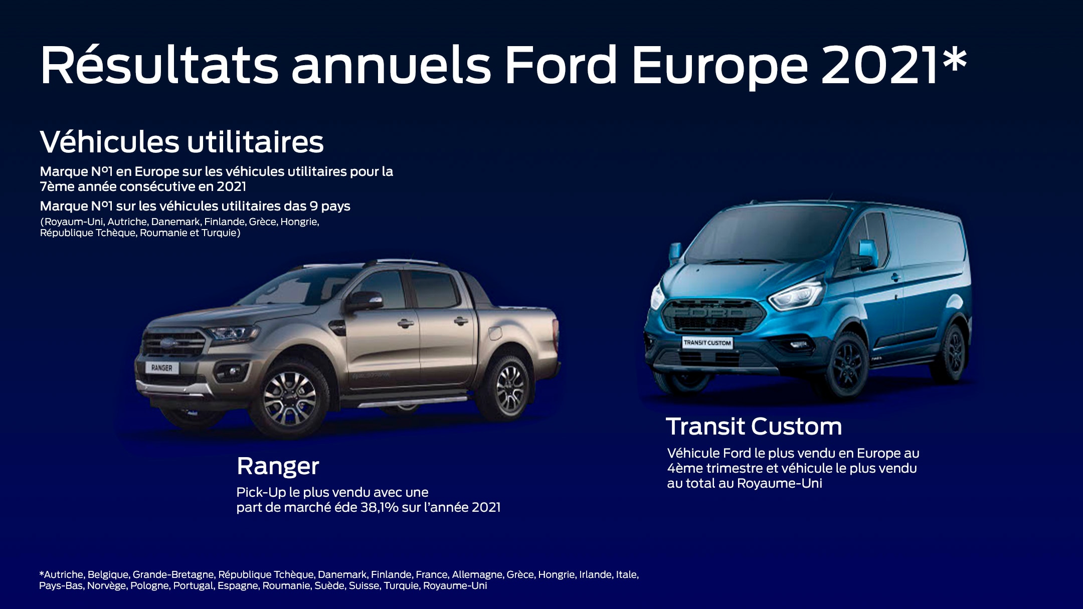 Le Site Officiel de Ford France